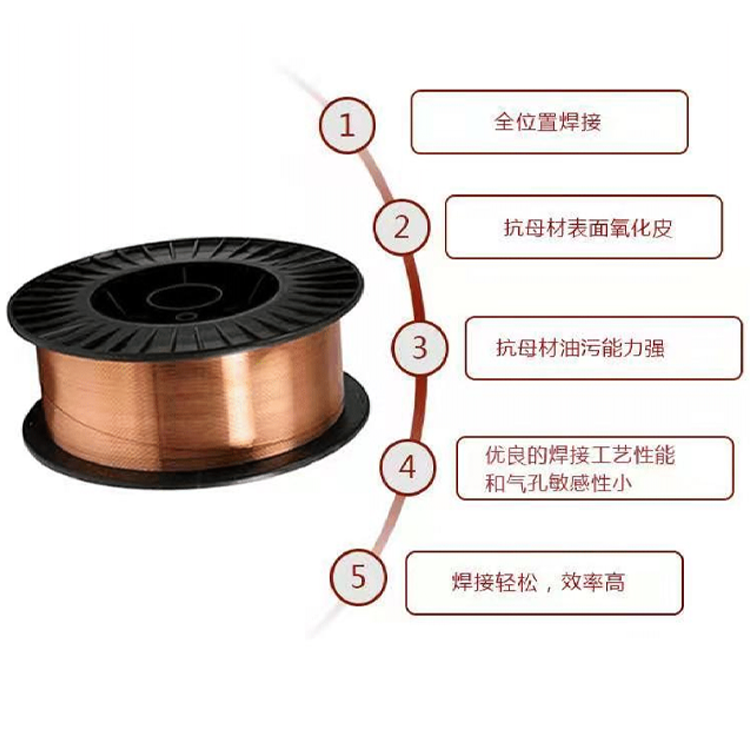 气保焊丝