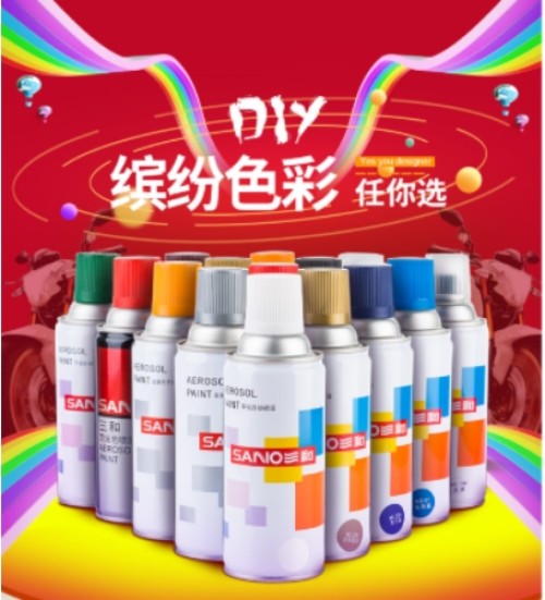 三和自动喷漆、手动喷漆