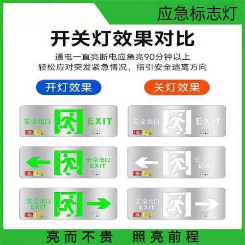 国标安全出口指示牌